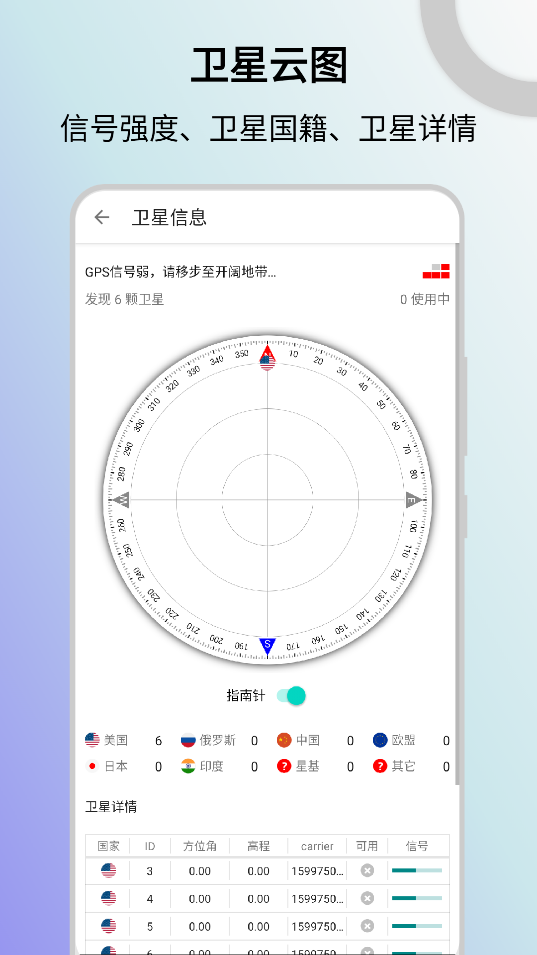 信号检测仪APP