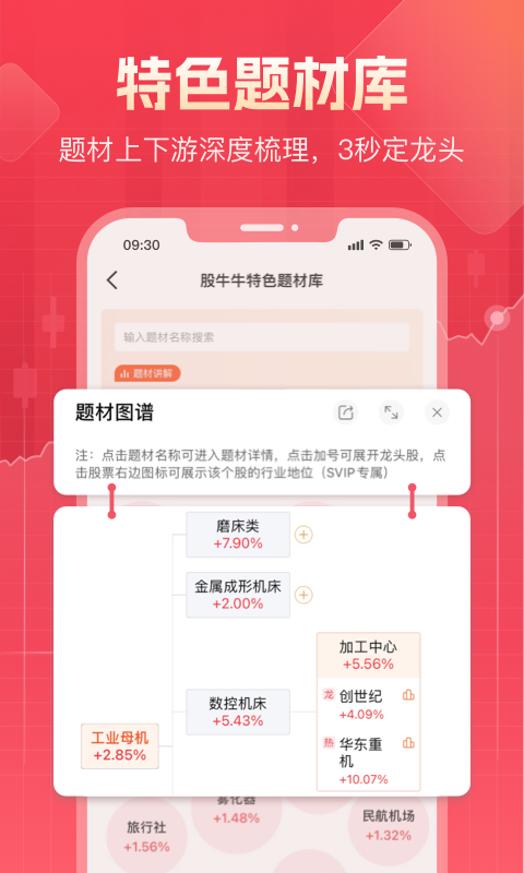 股牛牛股票安卓版v2.8.2