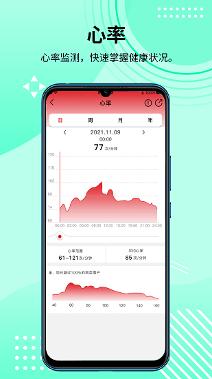 HD Fit Pro智能穿戴appAPP截图