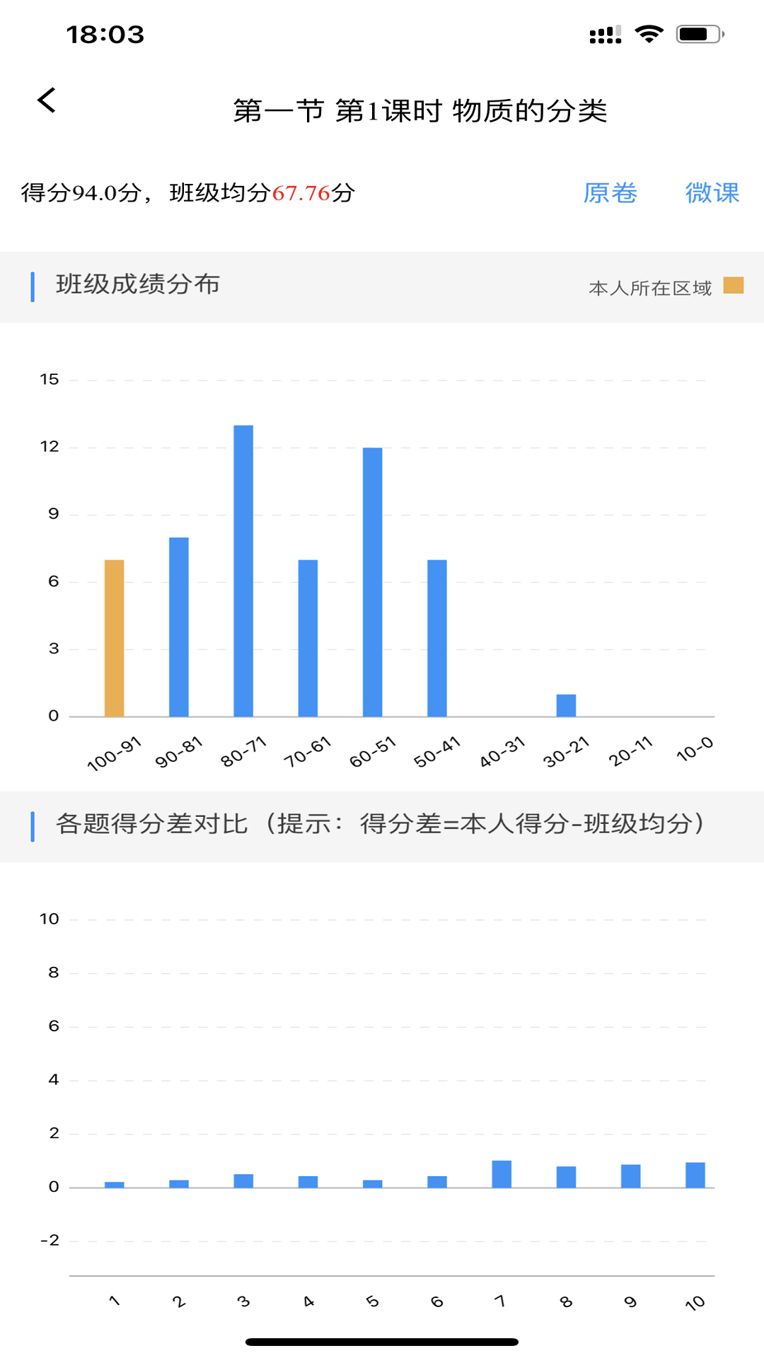 新教育学生端安卓版v7.1.5