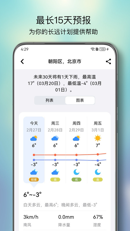 和风天气安卓版v3.5.16APP截图