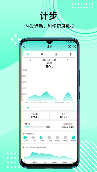 HD Fit Pro智能穿戴appAPP截图