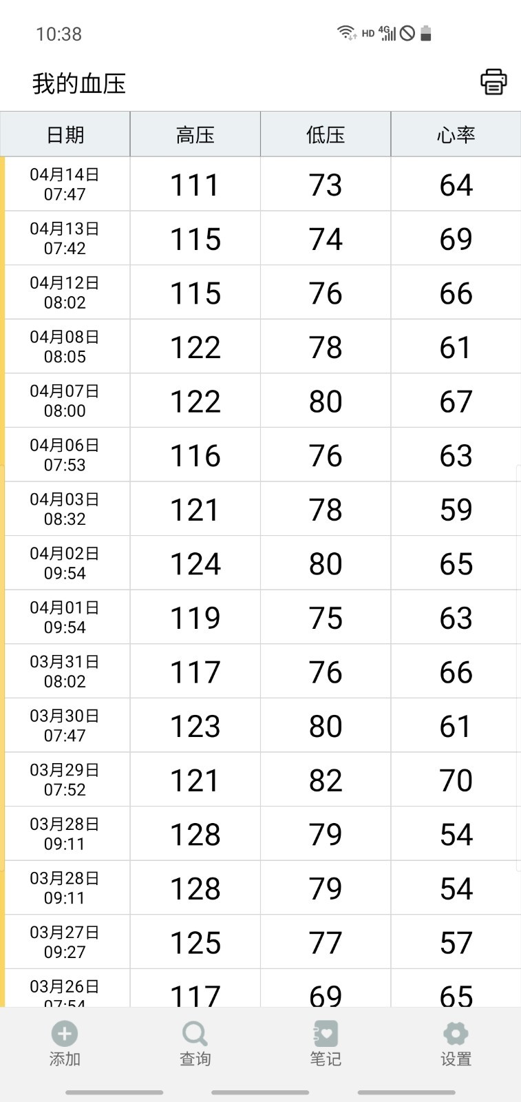 血压笔记安卓版v3.8.1