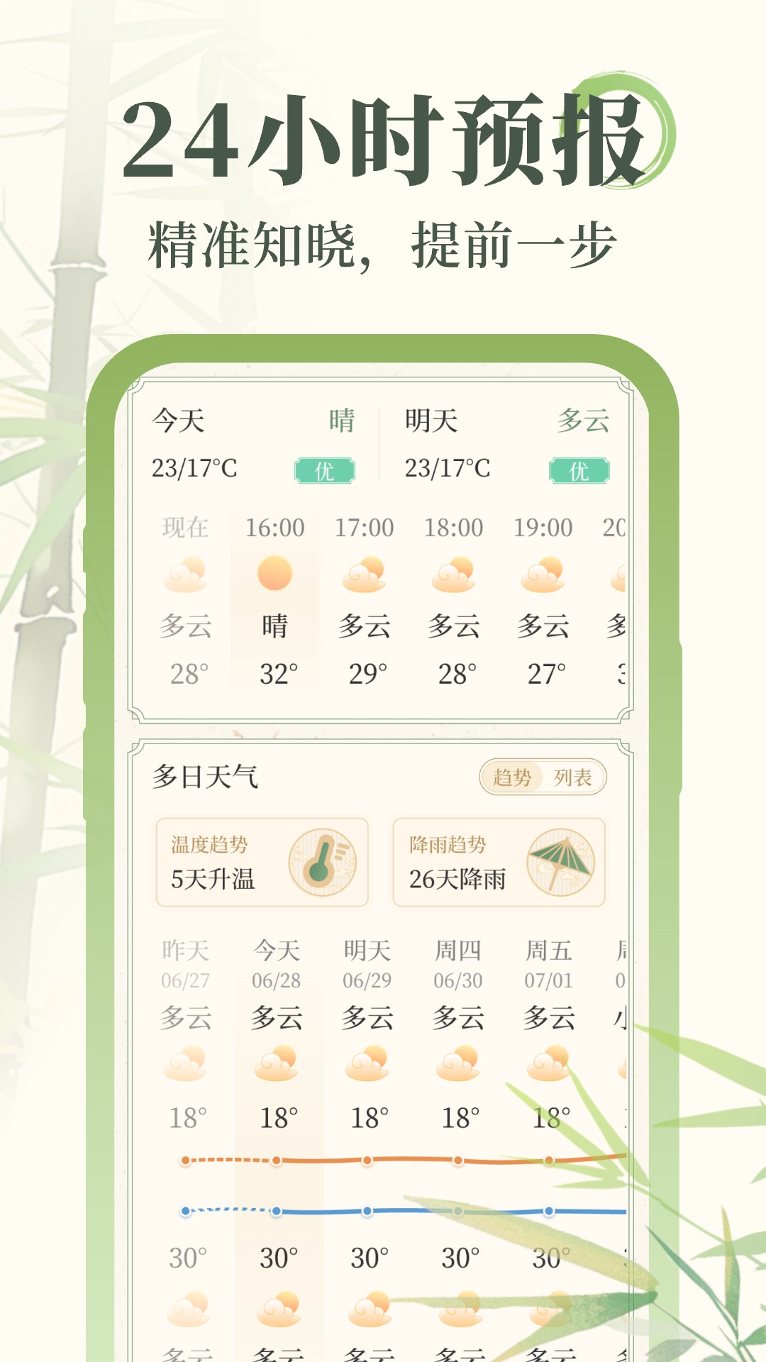 杏雨天气安卓版v1.0.5