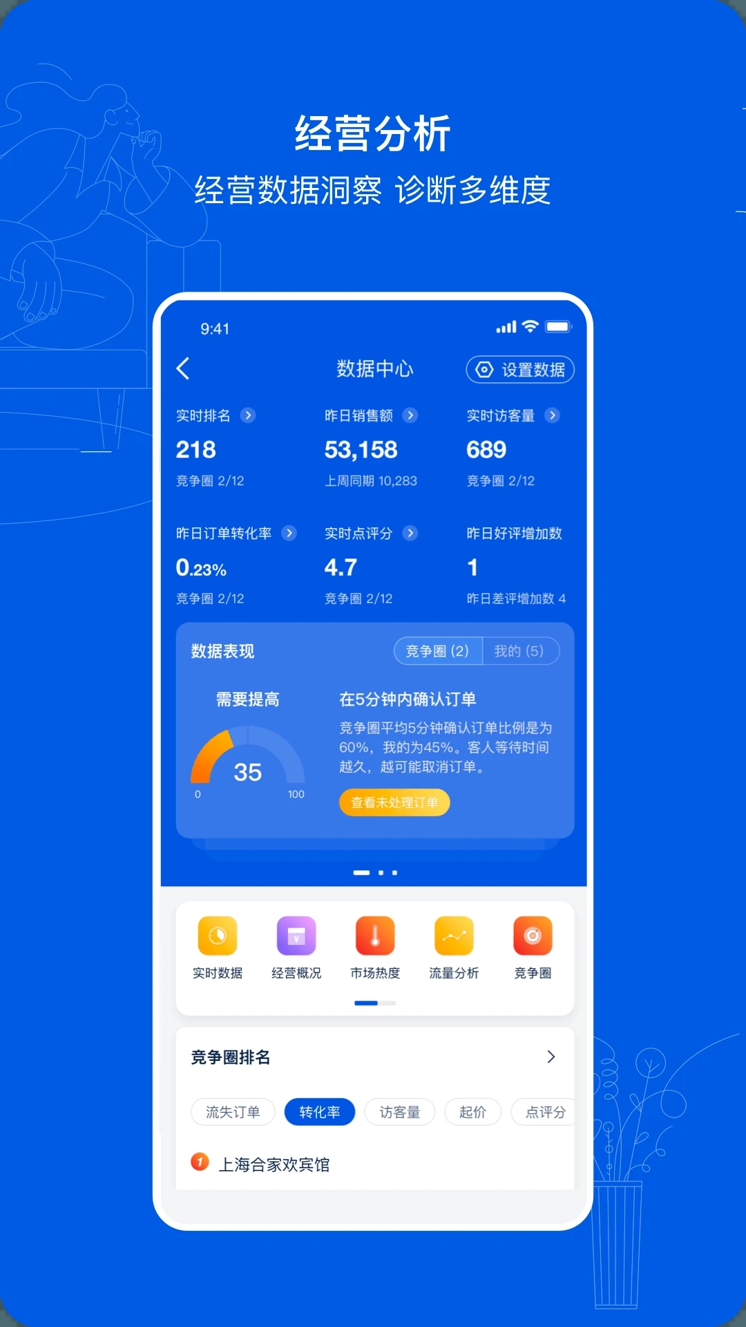 携程eBooking下载最新版APP截图