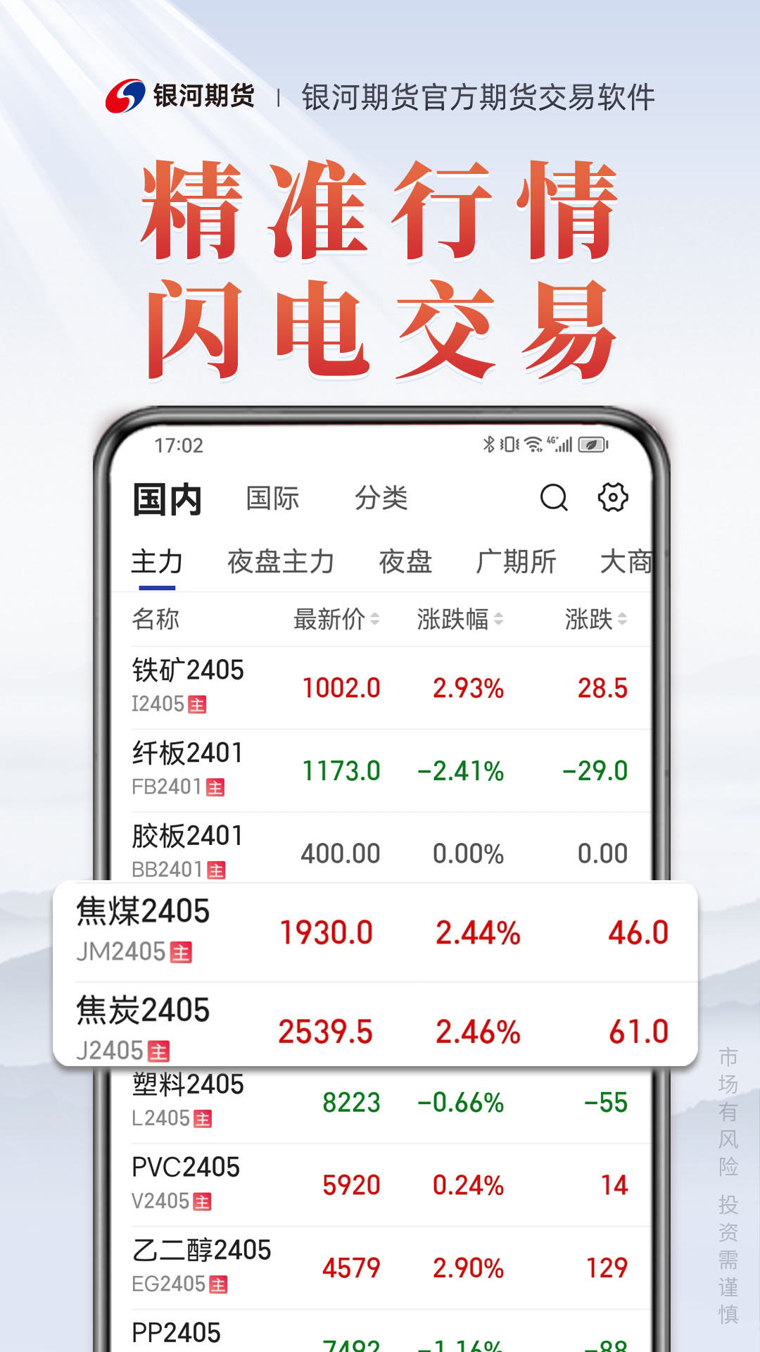 银河期货专业版安卓版v7.1.3.0