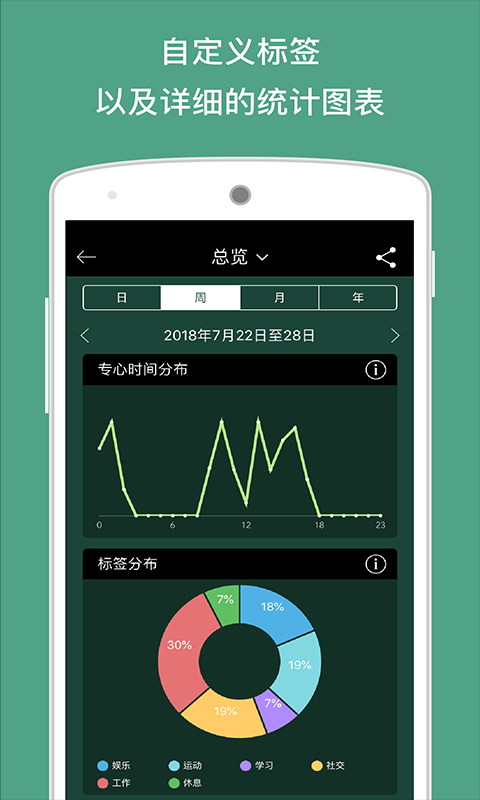 专注森林 官网版