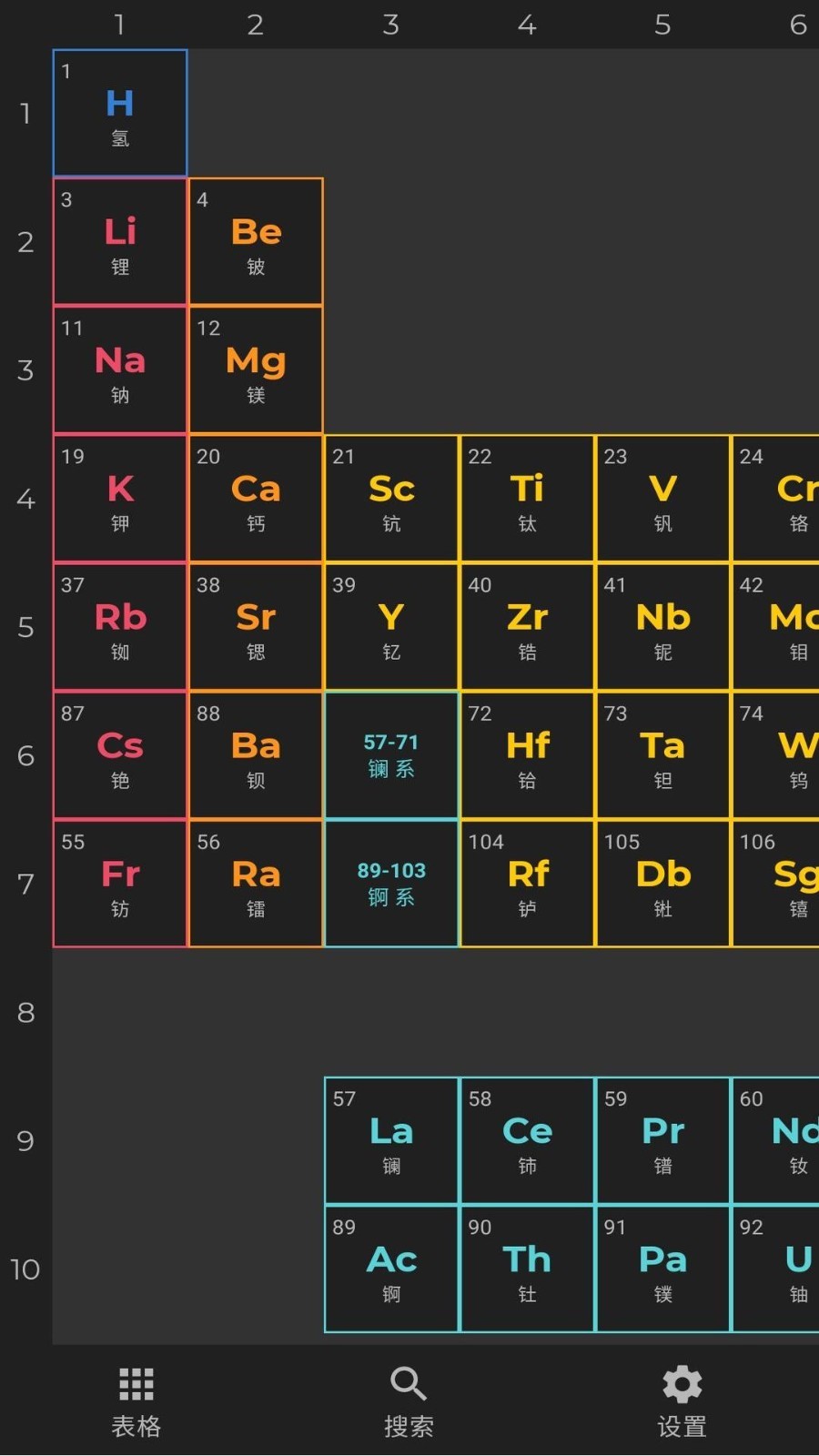 元素周期表安卓版v1.1.7