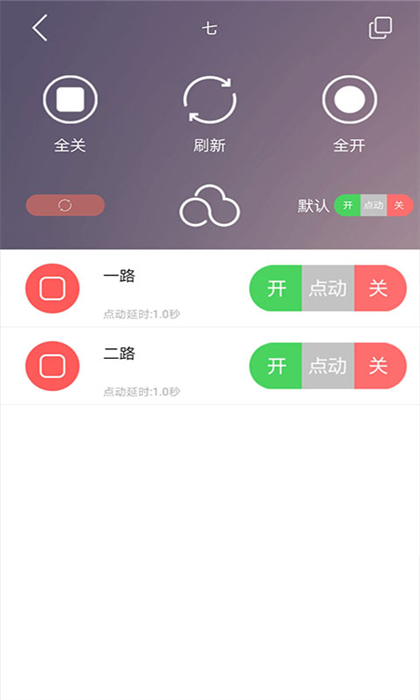 云控之家(cloud control)