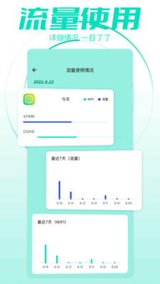 小火箭pro