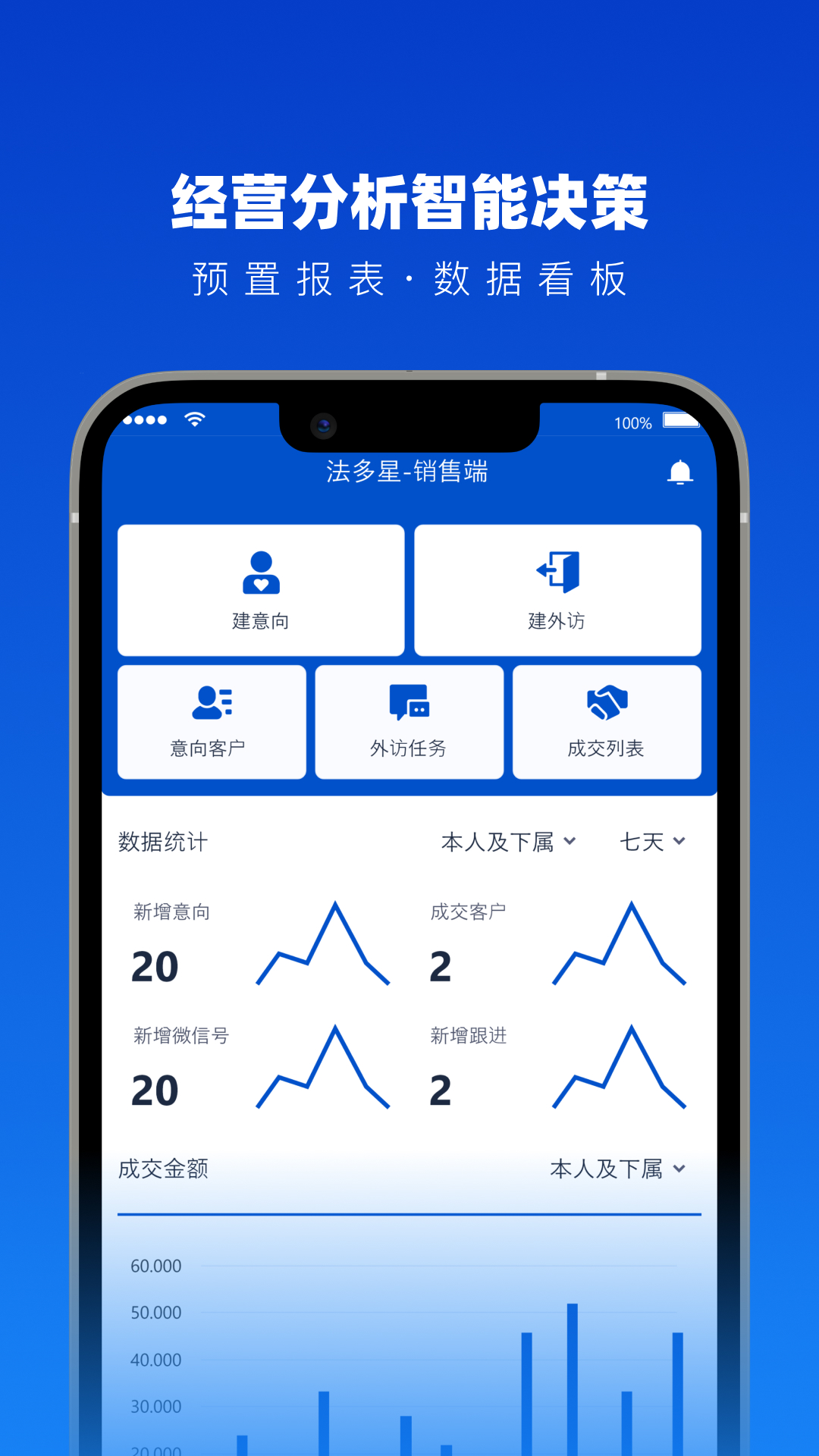 法多星协作端安卓版v1.7.0APP截图