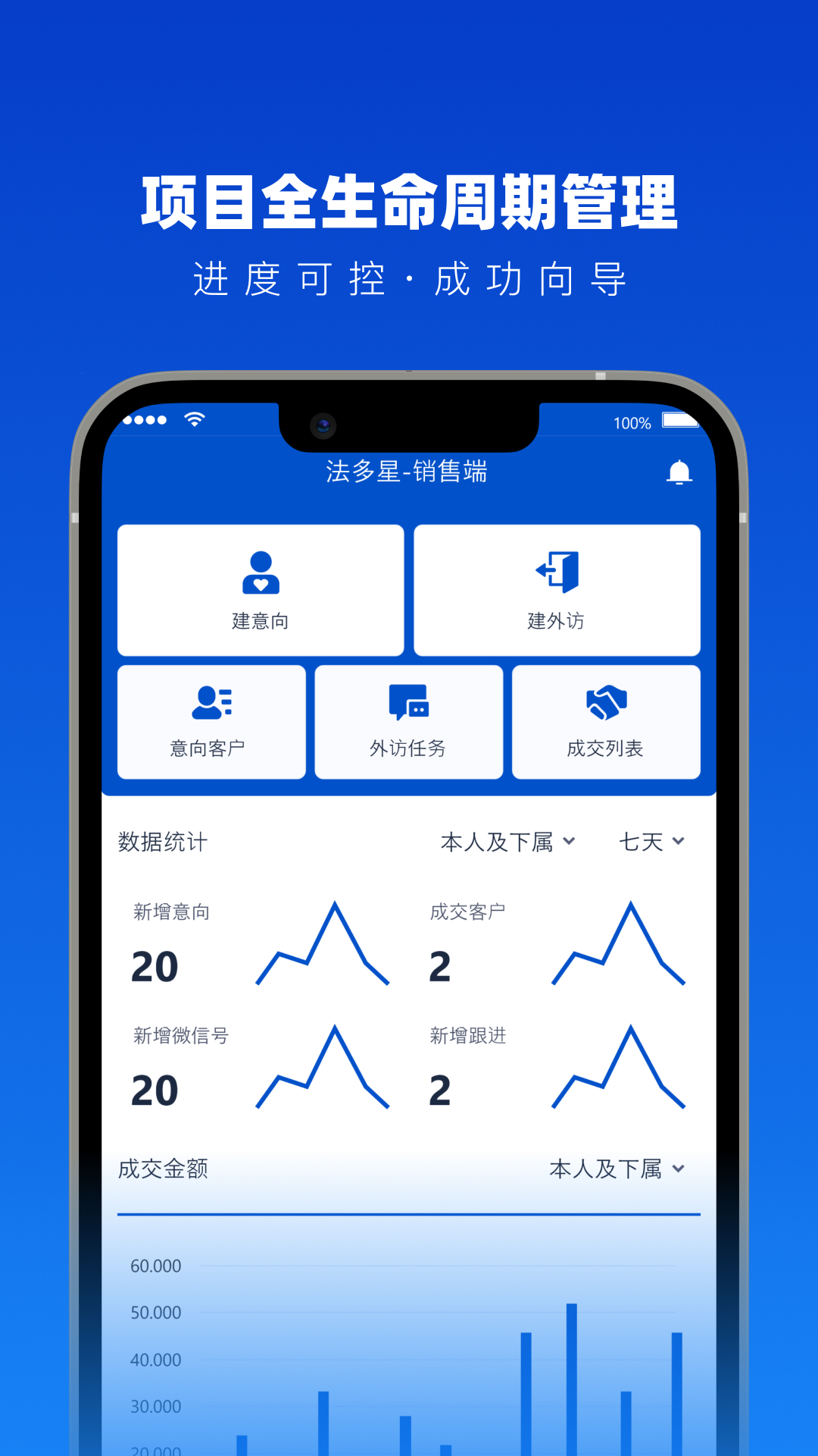 法多星协作端安卓版v1.7.0APP截图