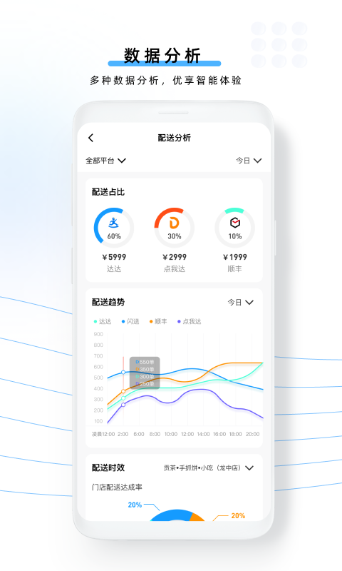 云昊聚合送APP截图