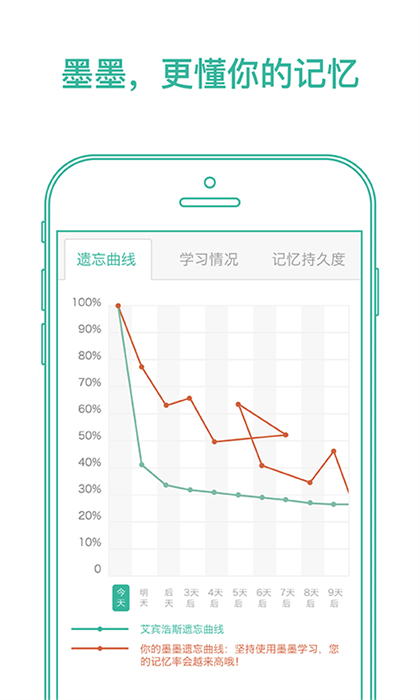 墨墨背单词2024APP截图