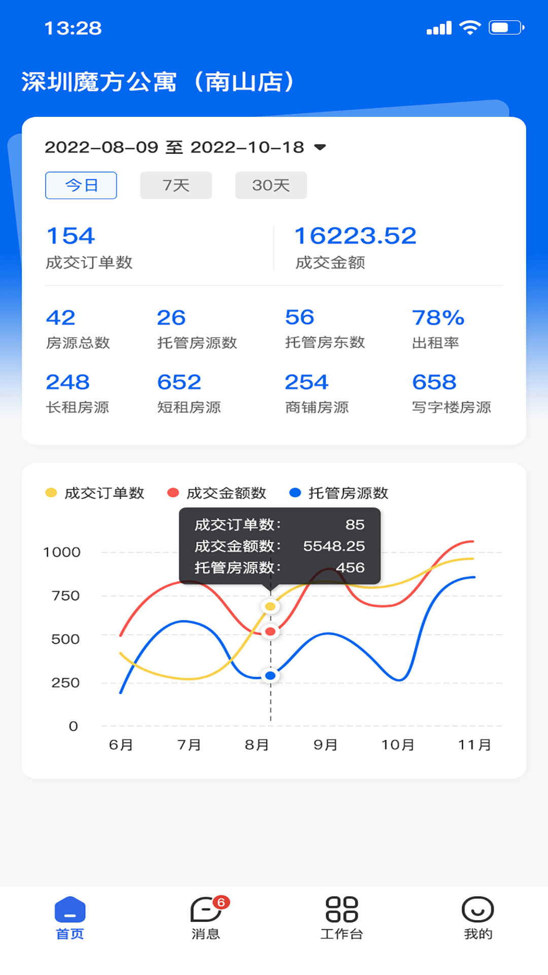 房地带管家安卓版v1.0.1