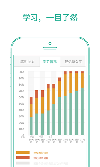 墨墨背单词2024APP截图