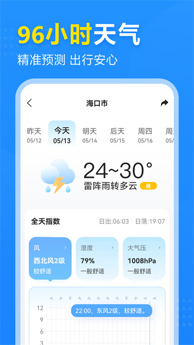 2345天气预报15天精准