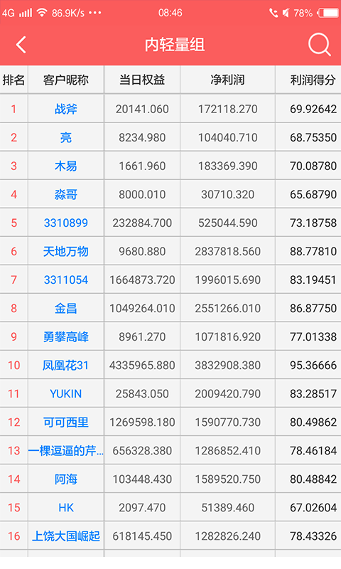 赢家在线安卓版v9.0.2