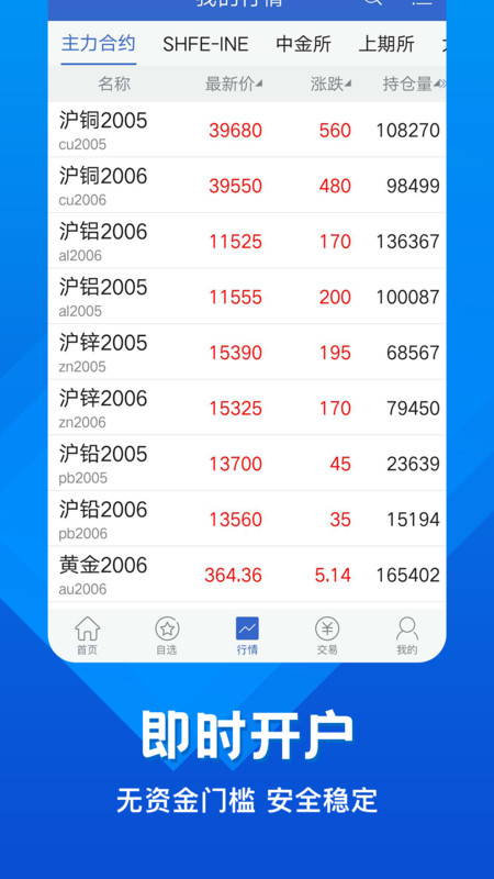 中辉期货安卓版v5.6.6.0APP截图
