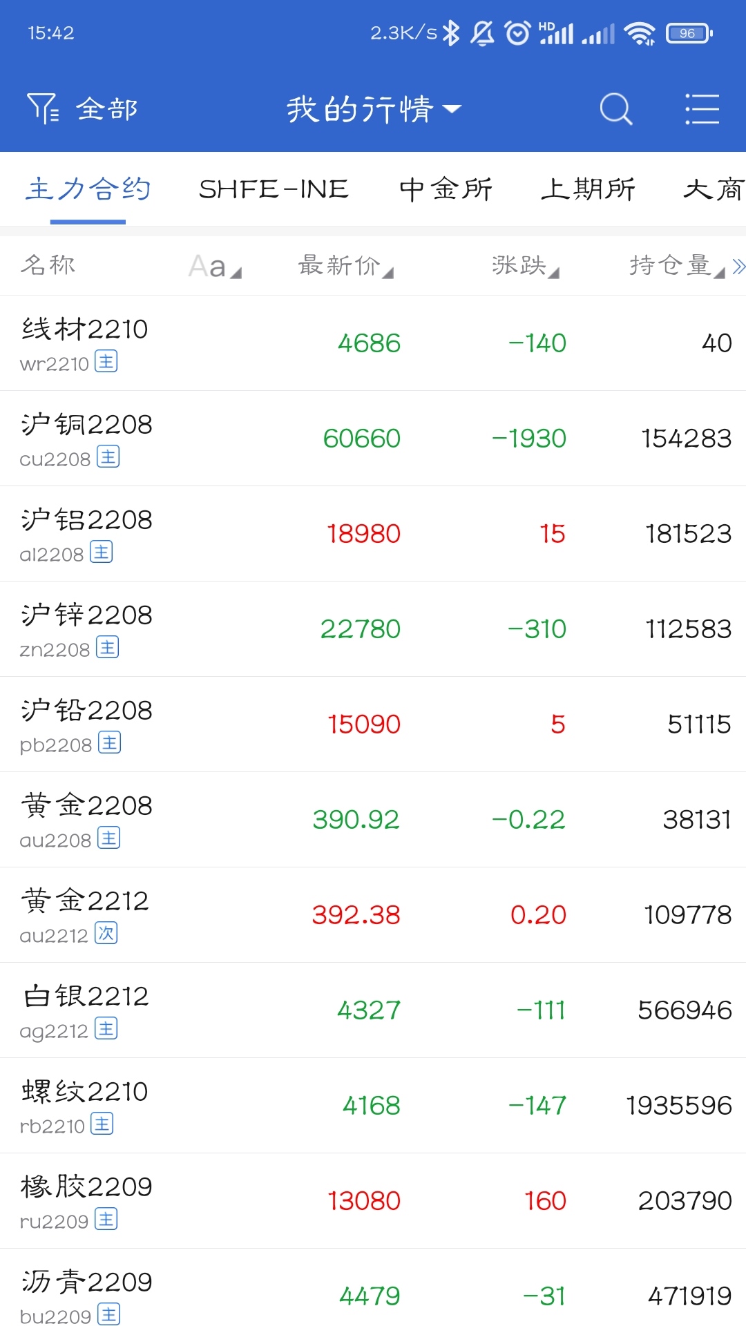 佛山金控期货安卓版v5.6.5.0