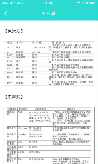 英腾检验助手app