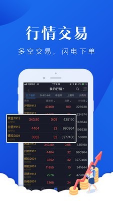 上海证券期货安卓版v5.6.8.0