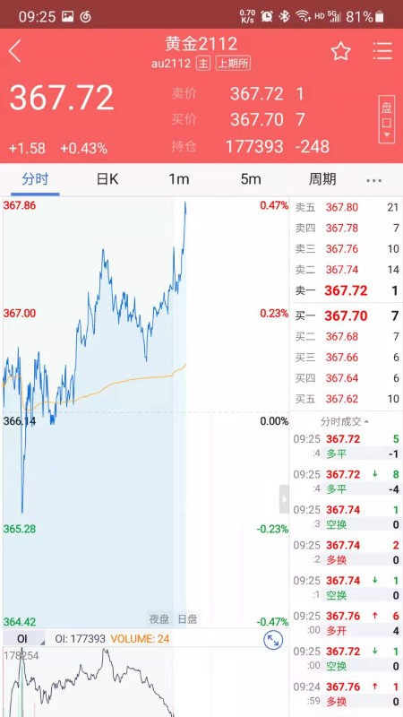 紫金天风期货安卓版v5.6.4.0