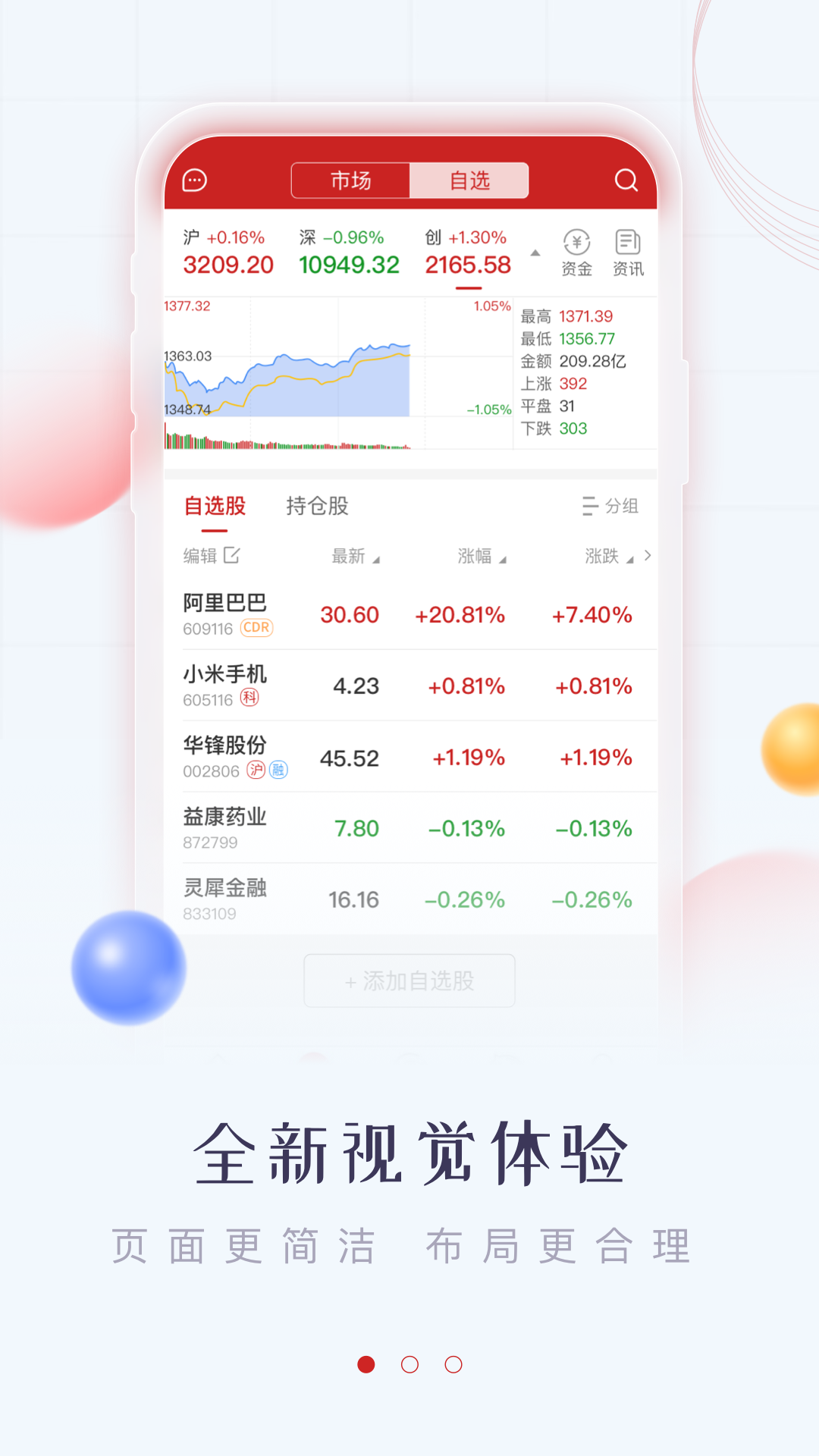 华鑫证券鑫e代安卓版v3.51APP截图