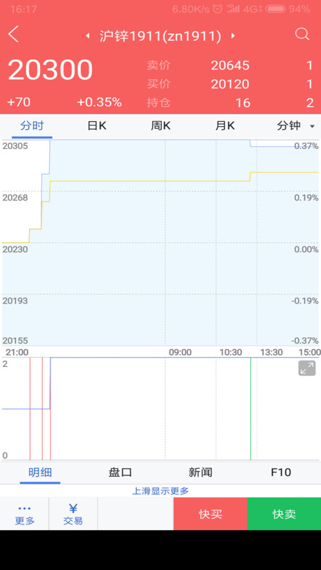 平安期货博易安卓版v5.6.8.0