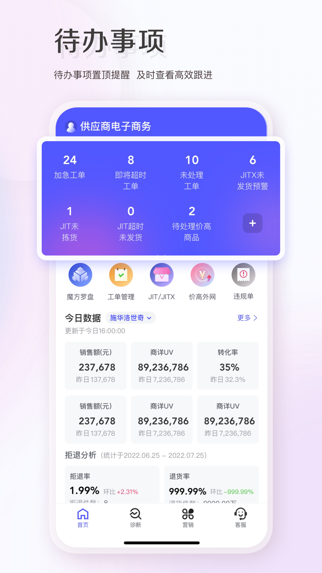 唯商通安卓版v2.12.8APP截图