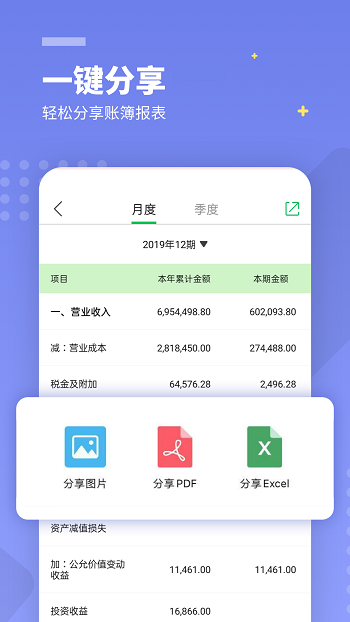 柠檬云财务免费APP截图