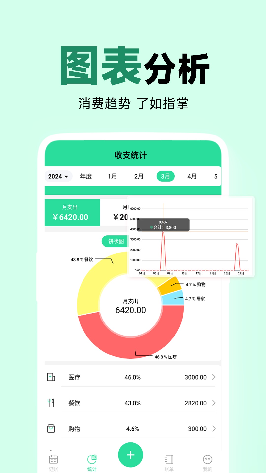 记账喵安卓版v1.0.6APP截图