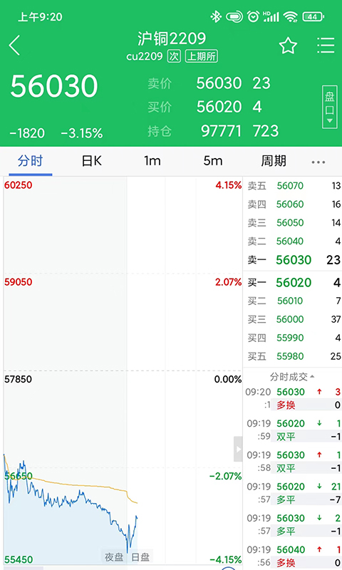 东方汇金安卓版v5.6.3.0