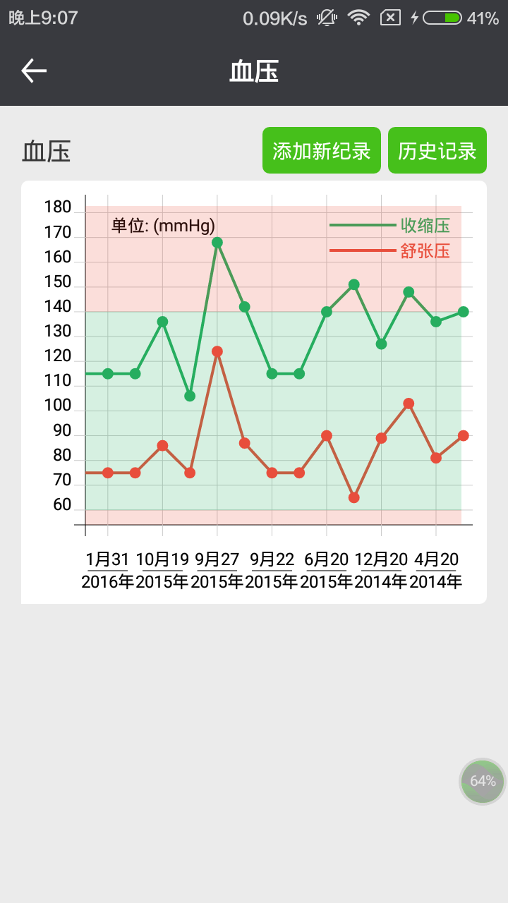 肾上线安卓版v3.3.8