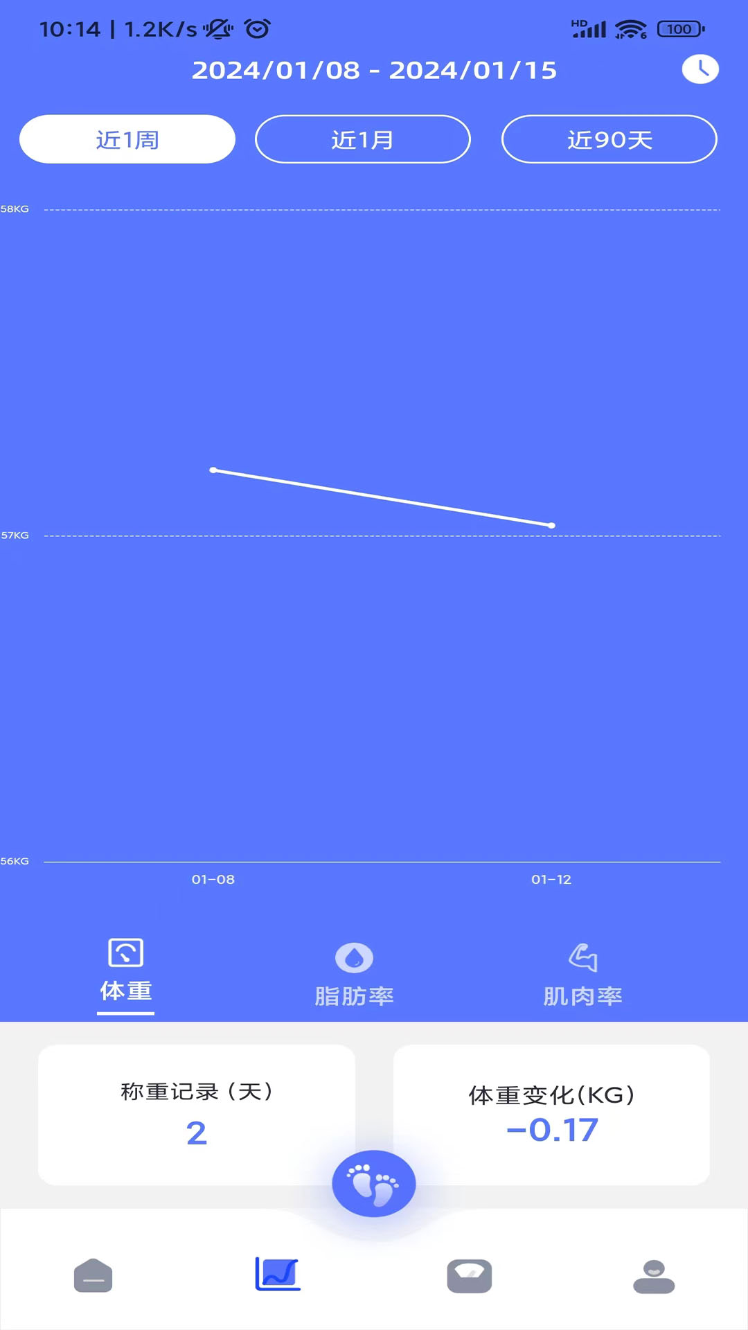 轻颖安卓版v1.2.1