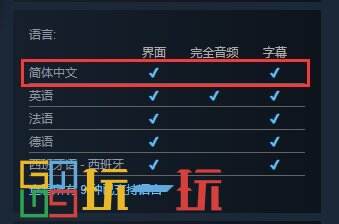 《马尔科：超越勇敢》Steam免费试玩DEMO已开放