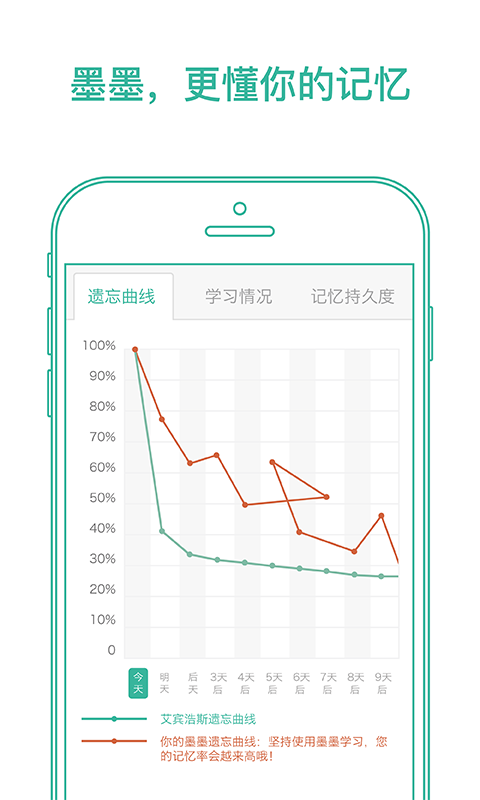 墨墨背单词安卓版v5.3.65