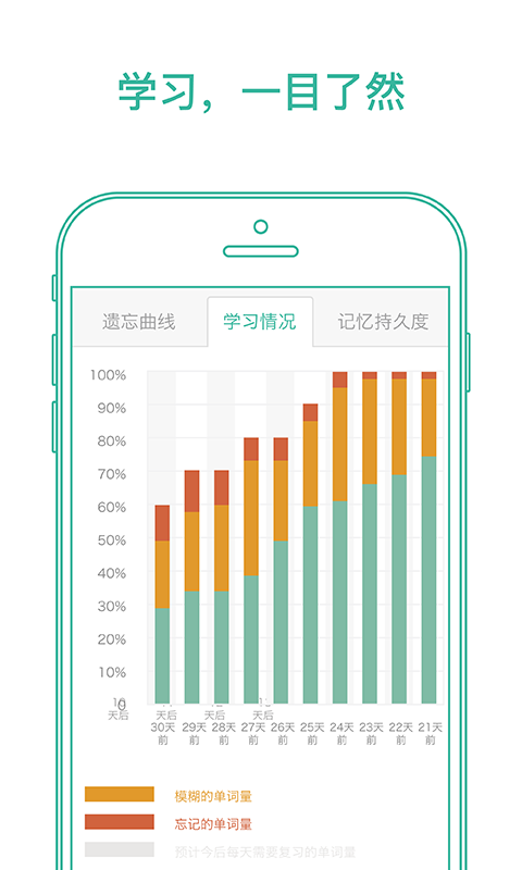 墨墨背单词安卓版v5.3.65