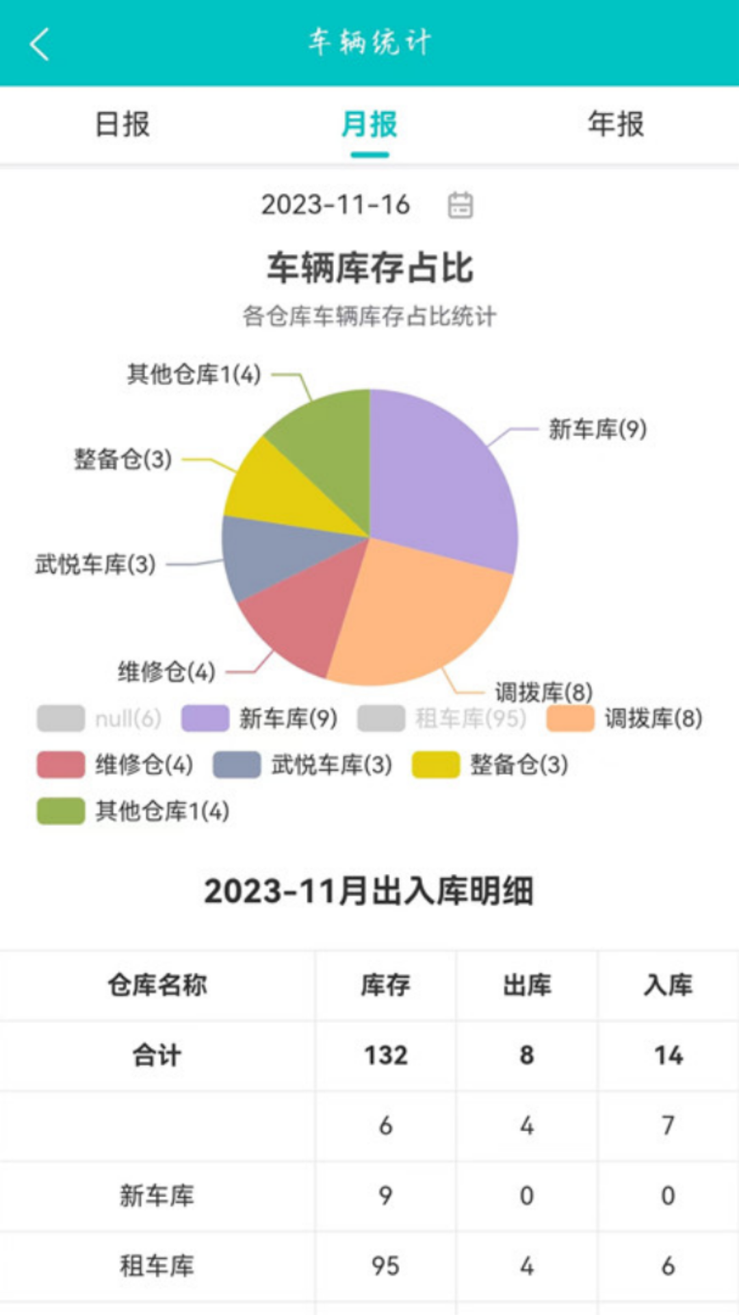 赛格车典安卓版v2.1.1