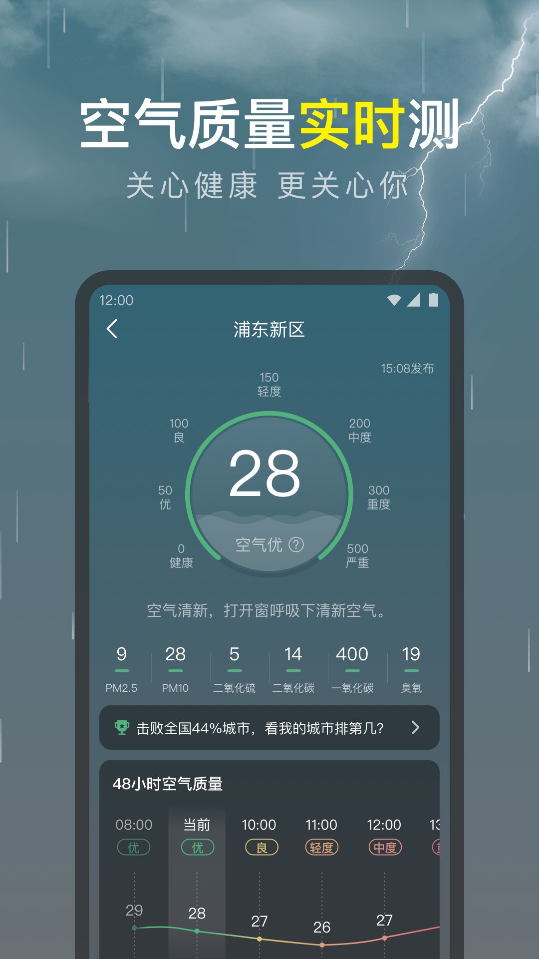 识雨天气预报APP截图