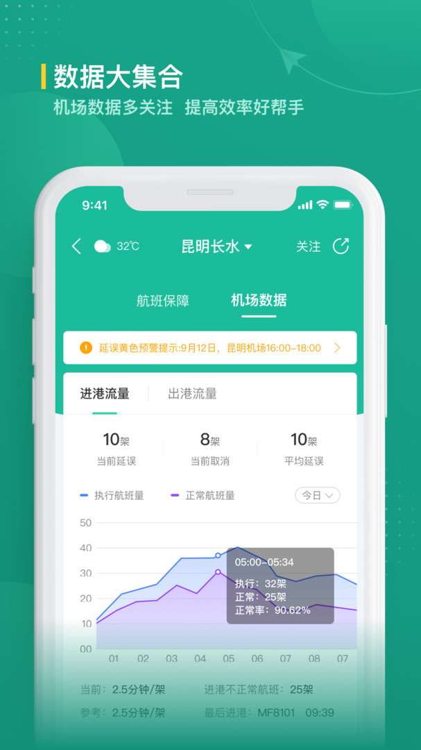 航旅纵横业内版安卓版v2.1.5APP截图