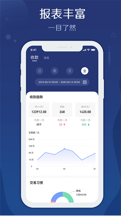 邮易付管家安卓版APP截图