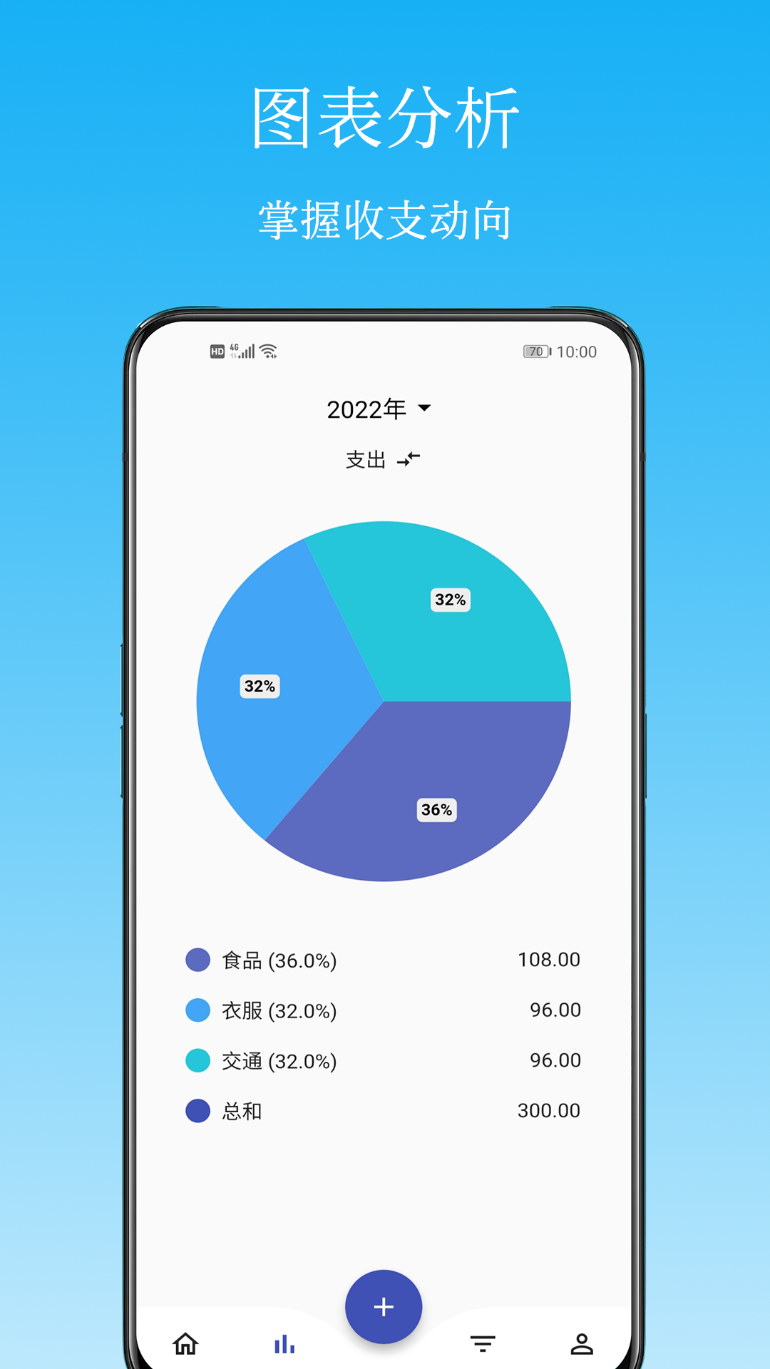 Memo记账安卓版v1.0.16