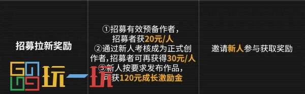 惊！动动手指就让拉格朗日官方打钱的小妙招我找到了！