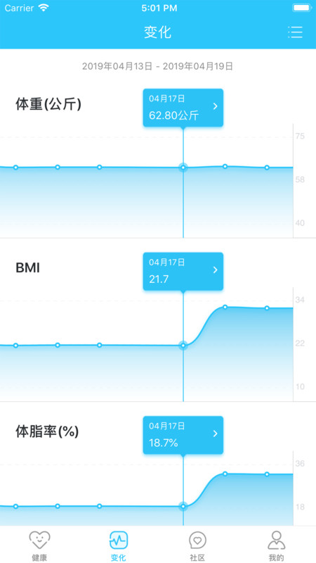 轻牛健康安卓版v3.26.0