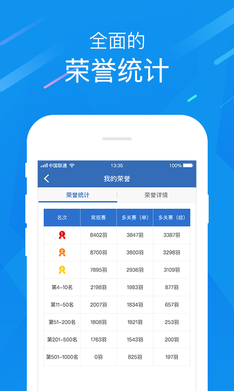 中国信鸽协会安卓版v2.29.0APP截图