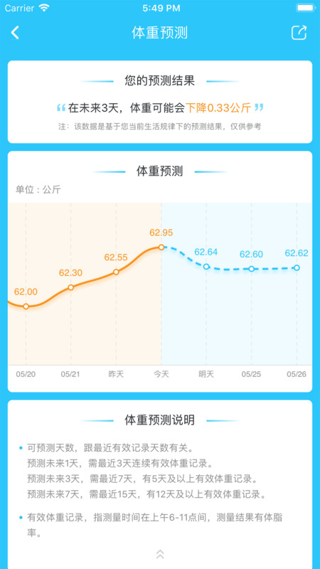 轻牛健康安卓版v3.26.0