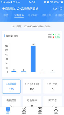 十目观察APP截图