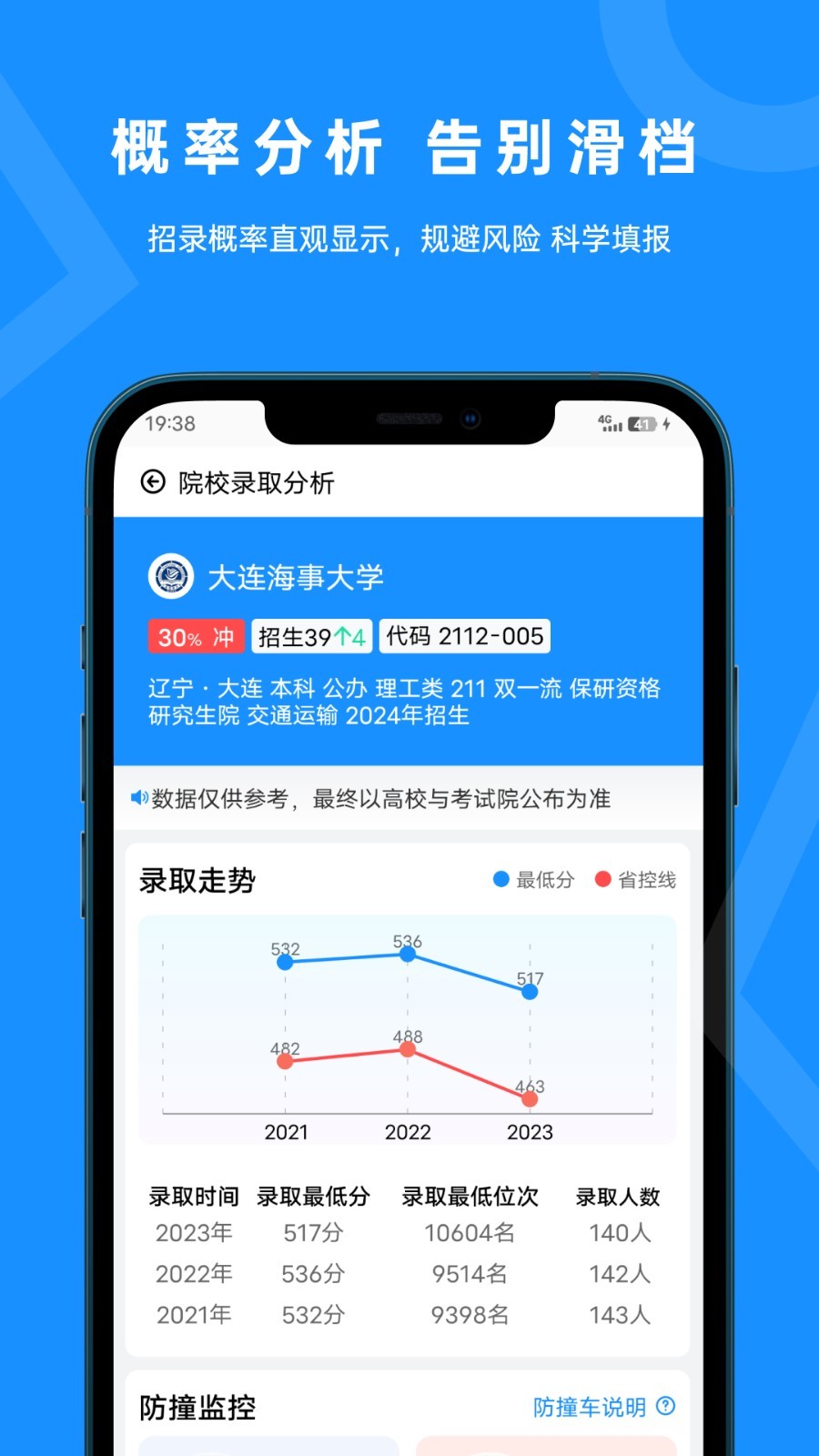 蝶变志愿安卓版v4.4.3APP截图