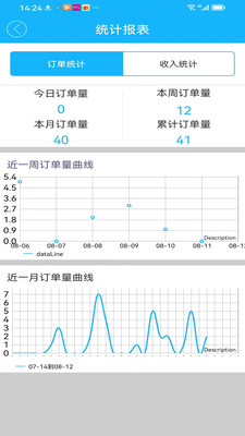 同昱外卖骑手端APP截图